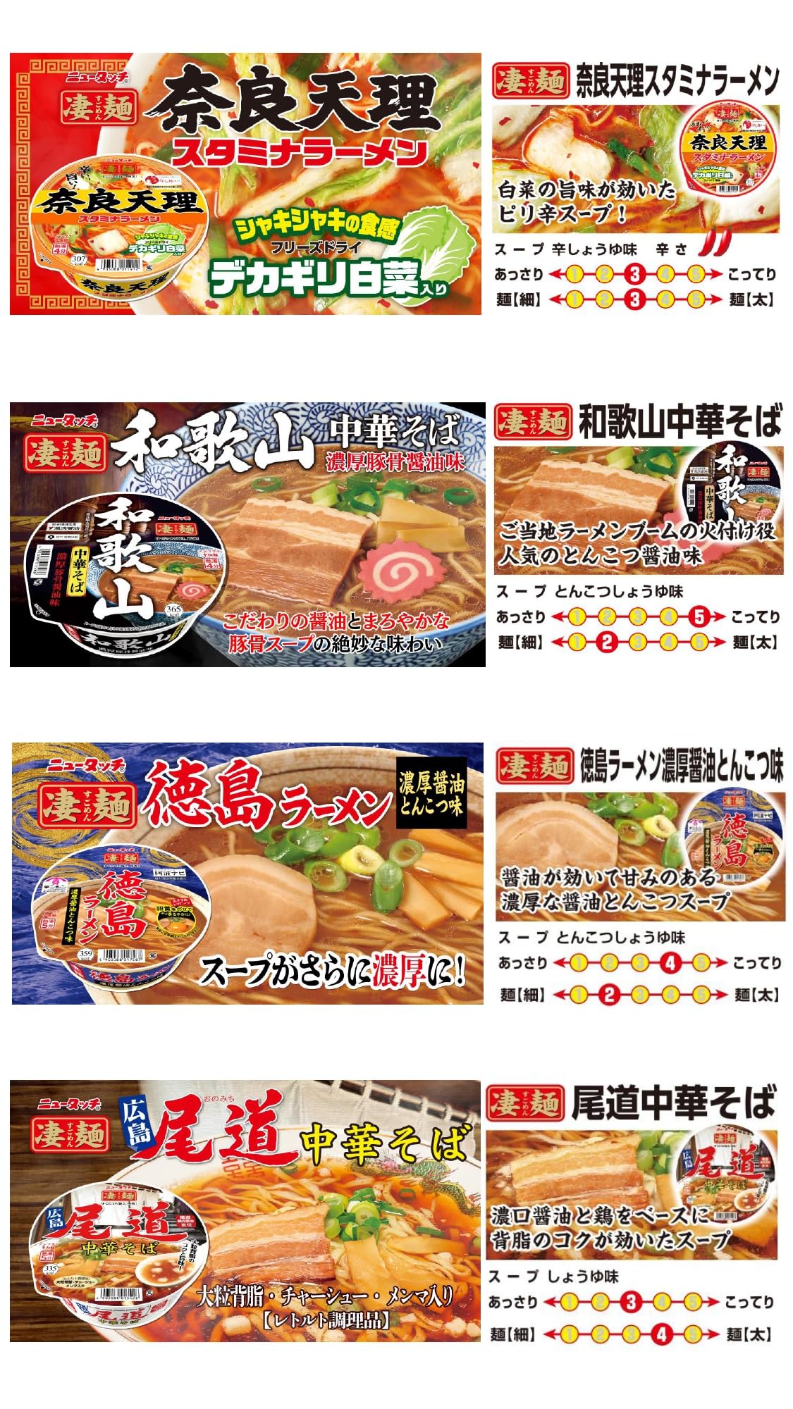 Amazon.co.jp: ニュータッチ ヤマダイ 凄麺 ご当地ラーメン 食べ比べ